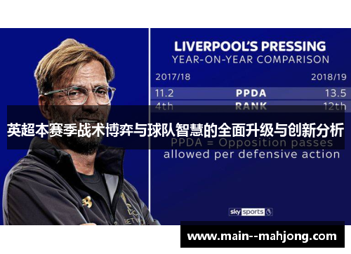 英超本赛季战术博弈与球队智慧的全面升级与创新分析
