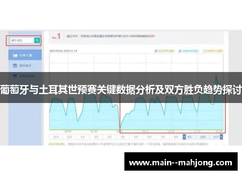 葡萄牙与土耳其世预赛关键数据分析及双方胜负趋势探讨