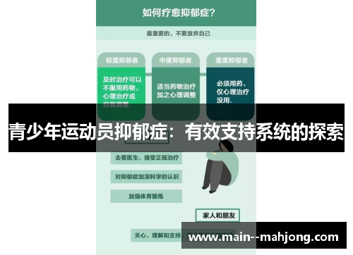 青少年运动员抑郁症：有效支持系统的探索