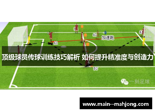 顶级球员传球训练技巧解析 如何提升精准度与创造力