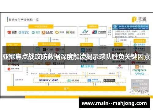 亚冠焦点战攻防数据深度解读揭示球队胜负关键因素